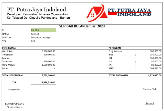 Contoh Slip Gaji Karyawan Swasta